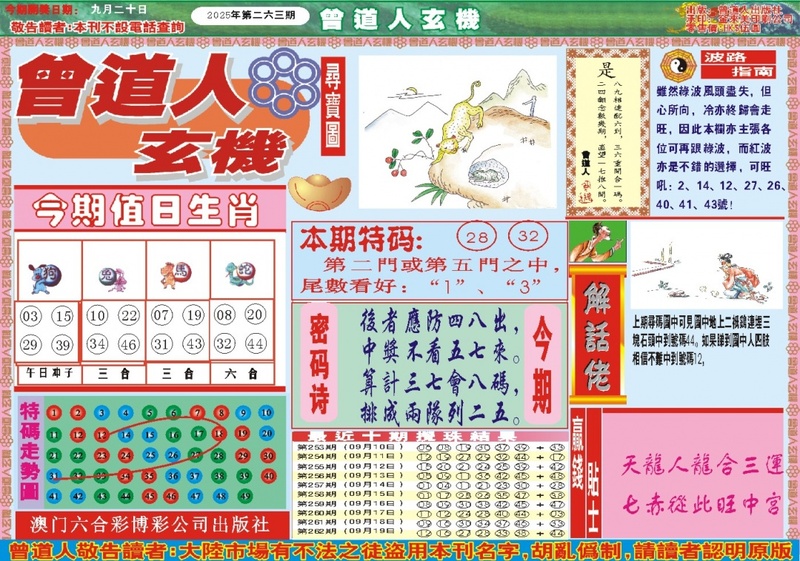 更新中